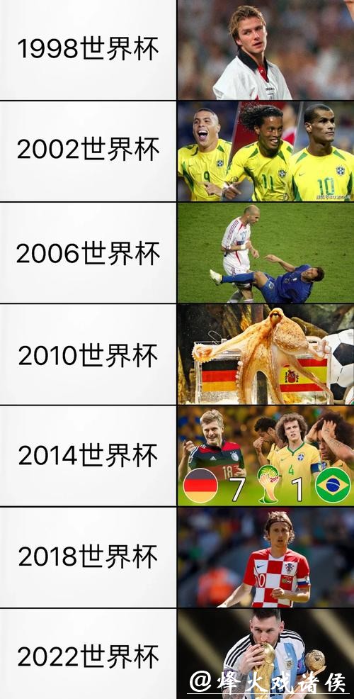 世界杯外围赛精彩瞬间回顾与解析