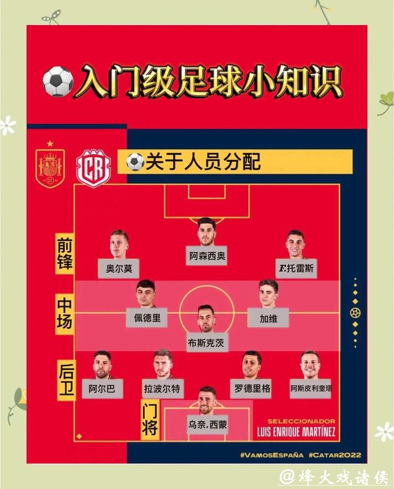 揭秘世界杯比分的计算与规则解析