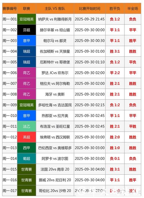 世界杯竞猜APP使用技巧全攻略