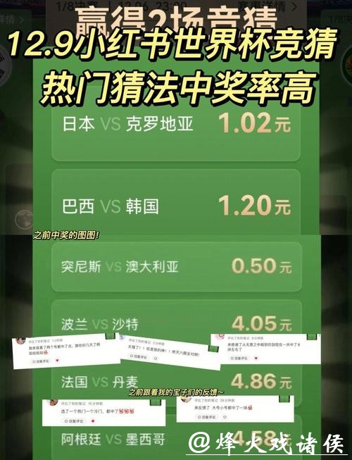 世界杯竞猜指南:如何提高获胜几率 世界杯竞猜指南:如何提高获胜几率
