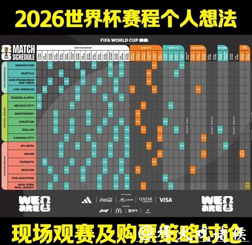 详细解读世界杯比赛推荐与分析策略